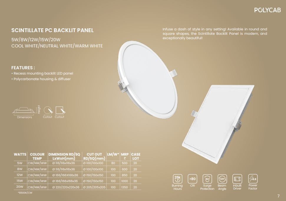 Polycab Scintillate PC Backlit LED Panel