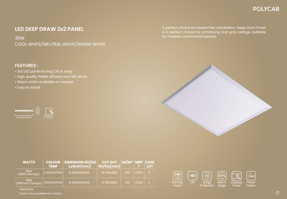 LED DEEP DRAW 2x2 PANEL - 36W COOL WHITE/NEUTRAL WHITE/WARM WHITE
